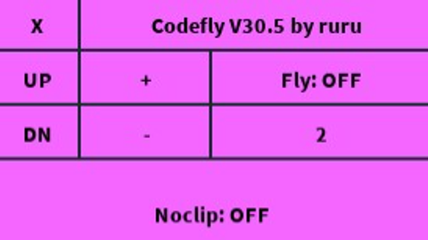 Code fly - Unknown script preview