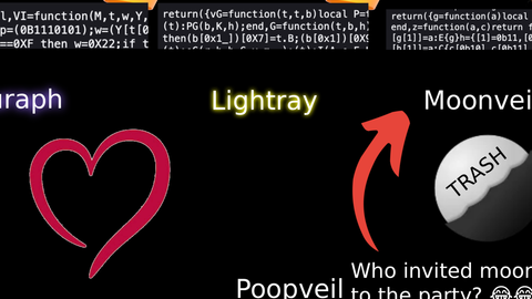 Universal Script π