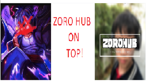 The Strongest Battlegrounds