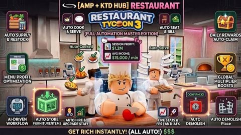Restaurant Tycoon 3