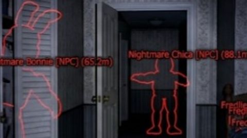 FNaF COP DETECTOR ANIMATRONICS - FNAF: Co op script preview