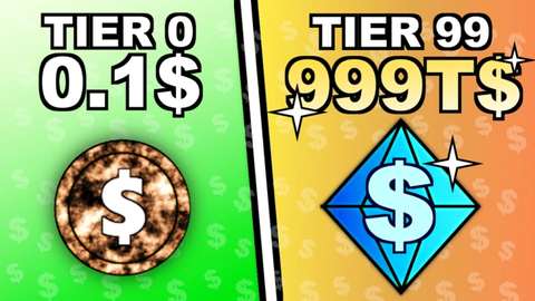 Money Clicker Incremental