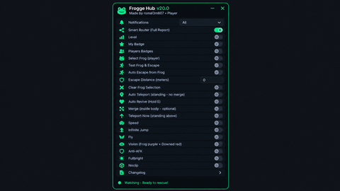 Frogge