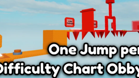 One Jump Per Difficulty Chart Obby