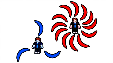 Blade Spin