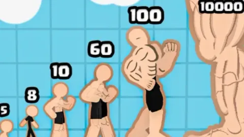 💪Size Legends Simulator